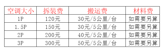 汨罗空调移机及费用电话在哪里找